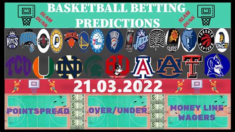 538 basketball predictions.